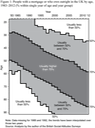 Dorling Figure 1-update