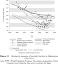 Figure 2-1