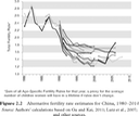 Figure 2-2