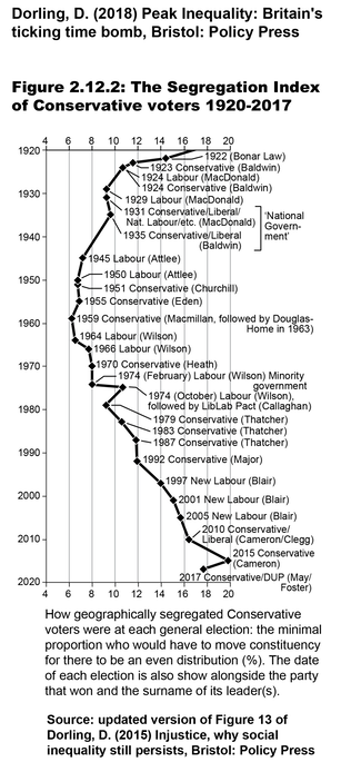 Figure2_12_2