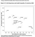 Figure3_7_3