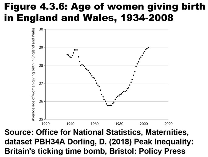 Figure4_3_6