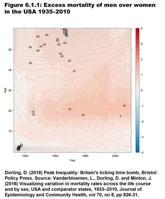 Figure6_1_1