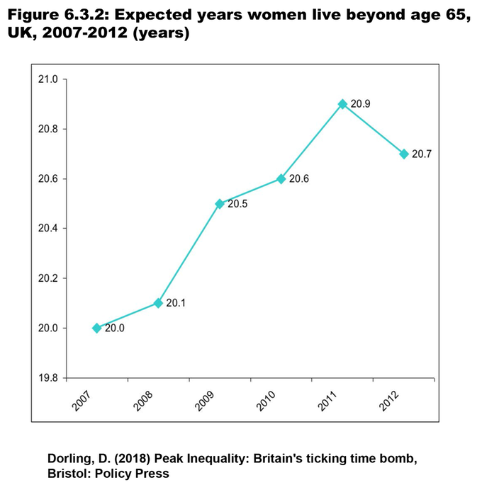 Figure6_3_2