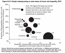 Figure6_5_1