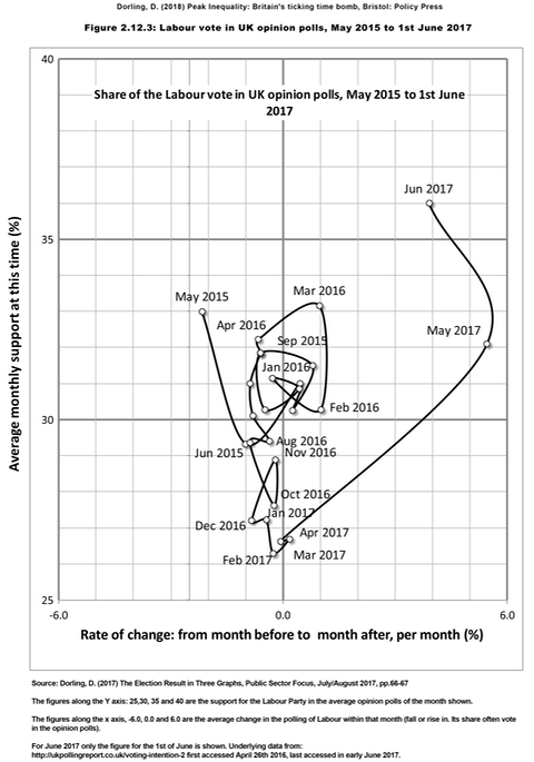 Figure_2_12_3