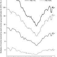 Figure 1.3