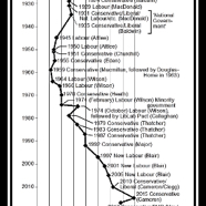 Figure 1.14