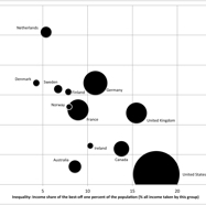 Figure 2.4
