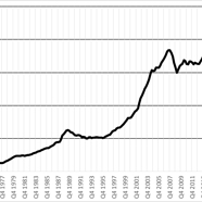 Figure 3.16