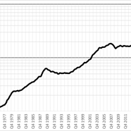 Figure 3.18