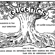 Figure 4.1