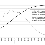Figure 4.6