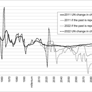 Figure 4.10
