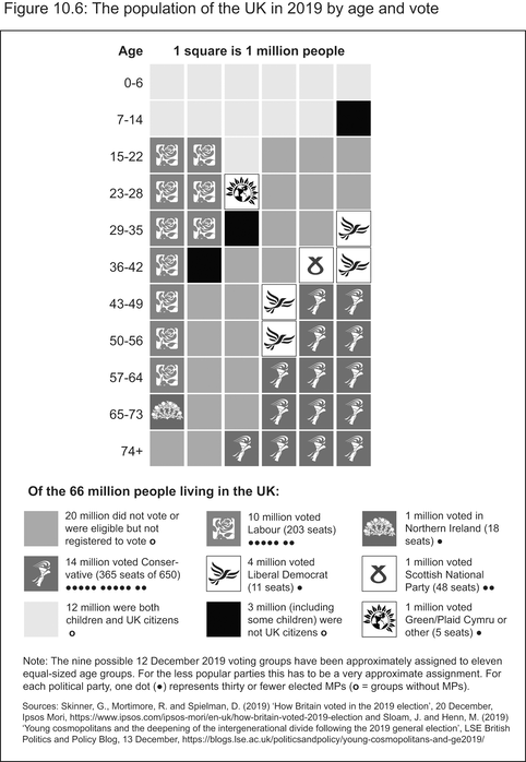 10-6_Dorling_RuleBrit2