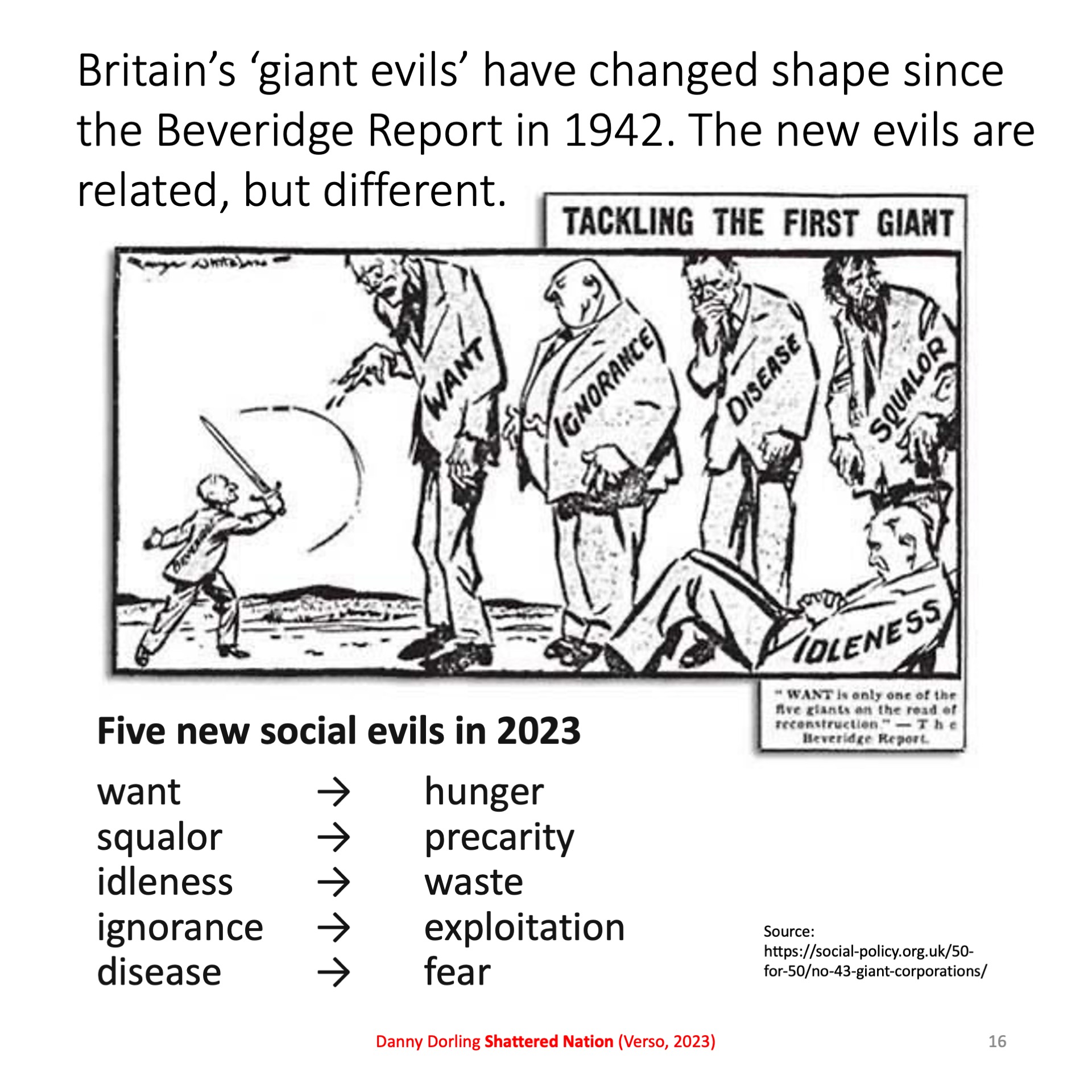 Slide 16