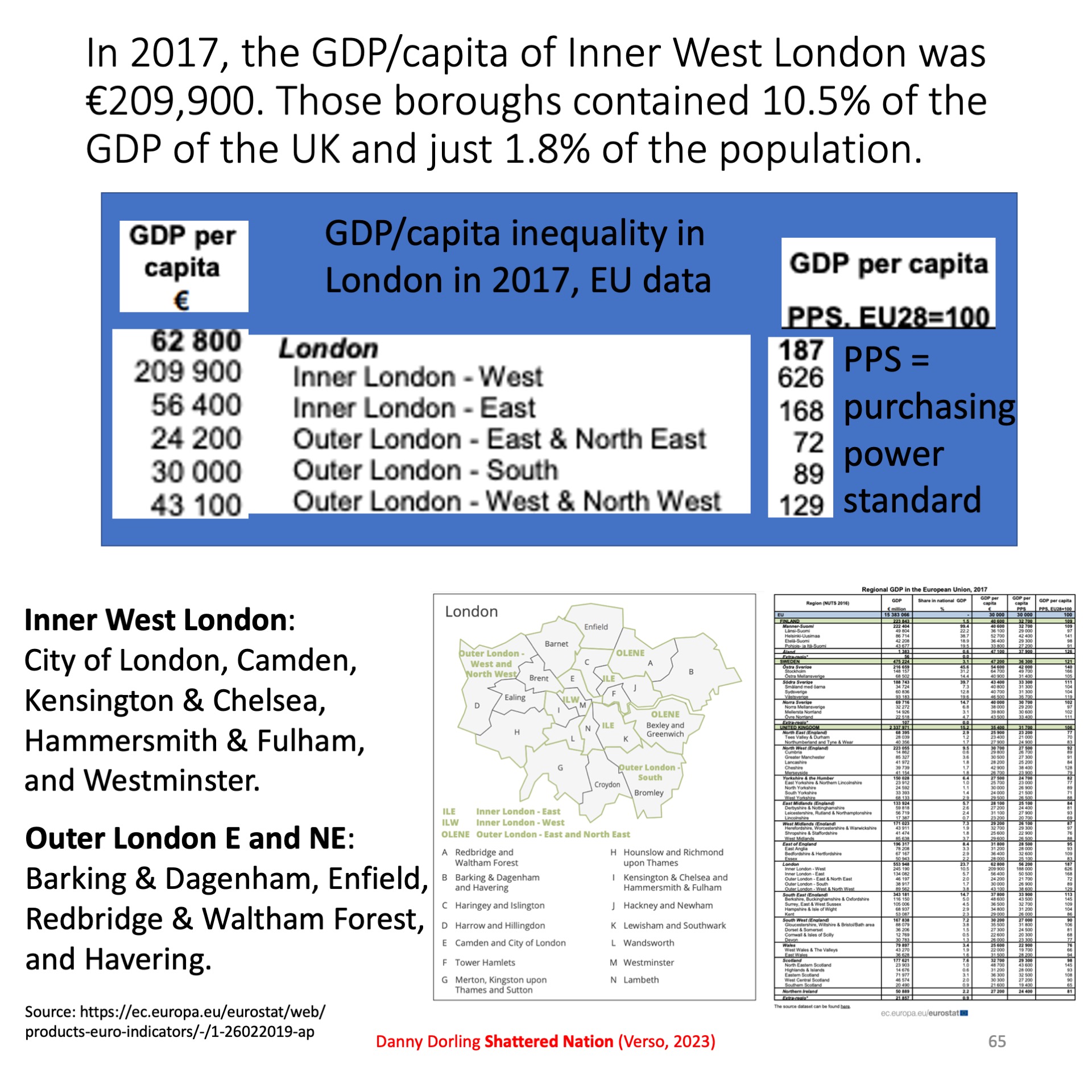 Slide 65