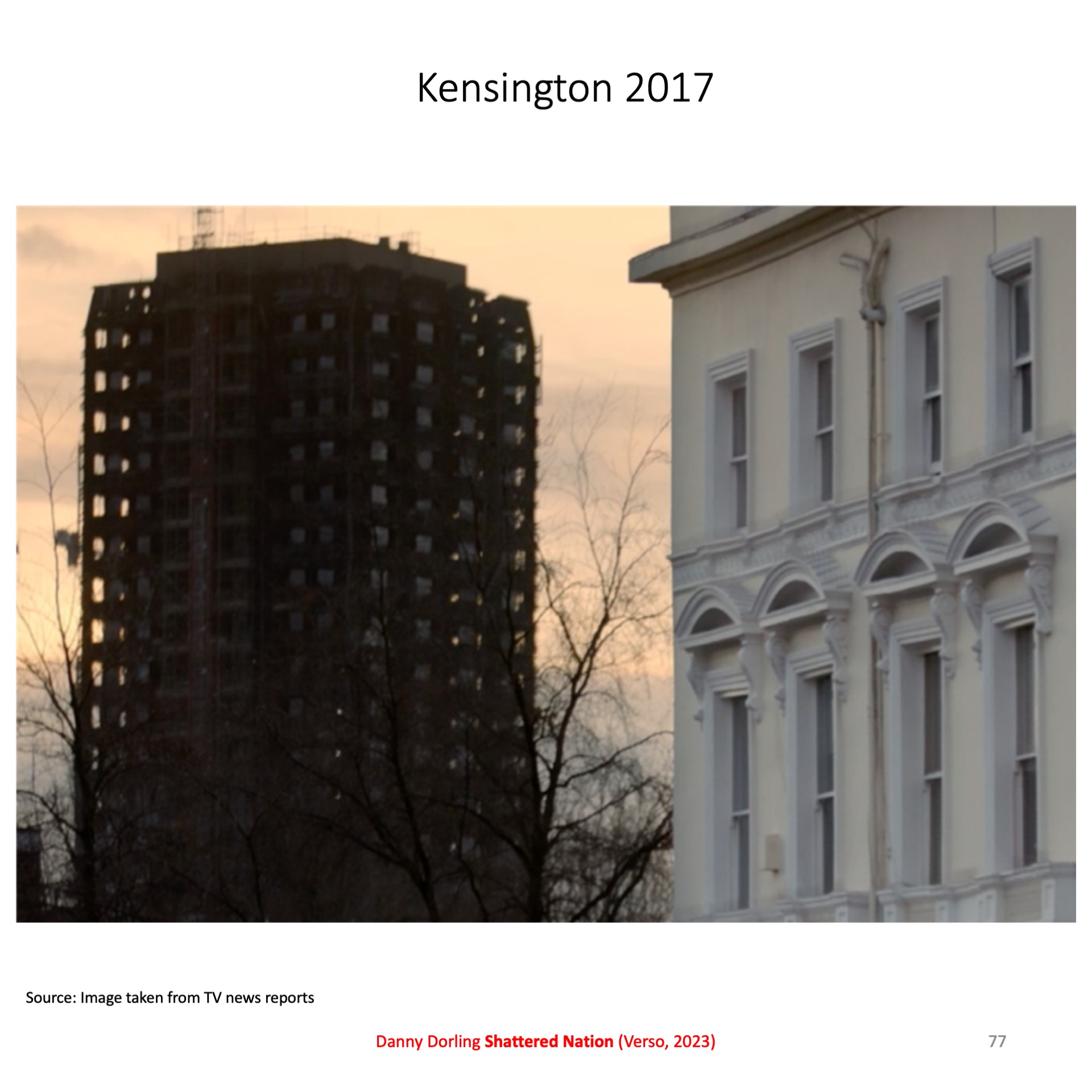 Slide 77