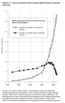 Figure 2.1