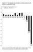 Figure 2.2