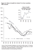 Figure 4.2