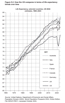 Figure 5.2