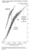 Figure 5.3