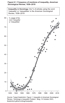 Figure 8.1