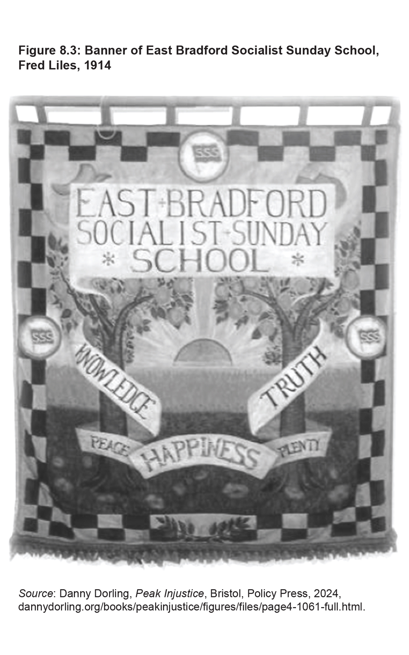 Figure 8.3: Banner of East Bradford Socialist Sunday School, Fred Liles, 1914