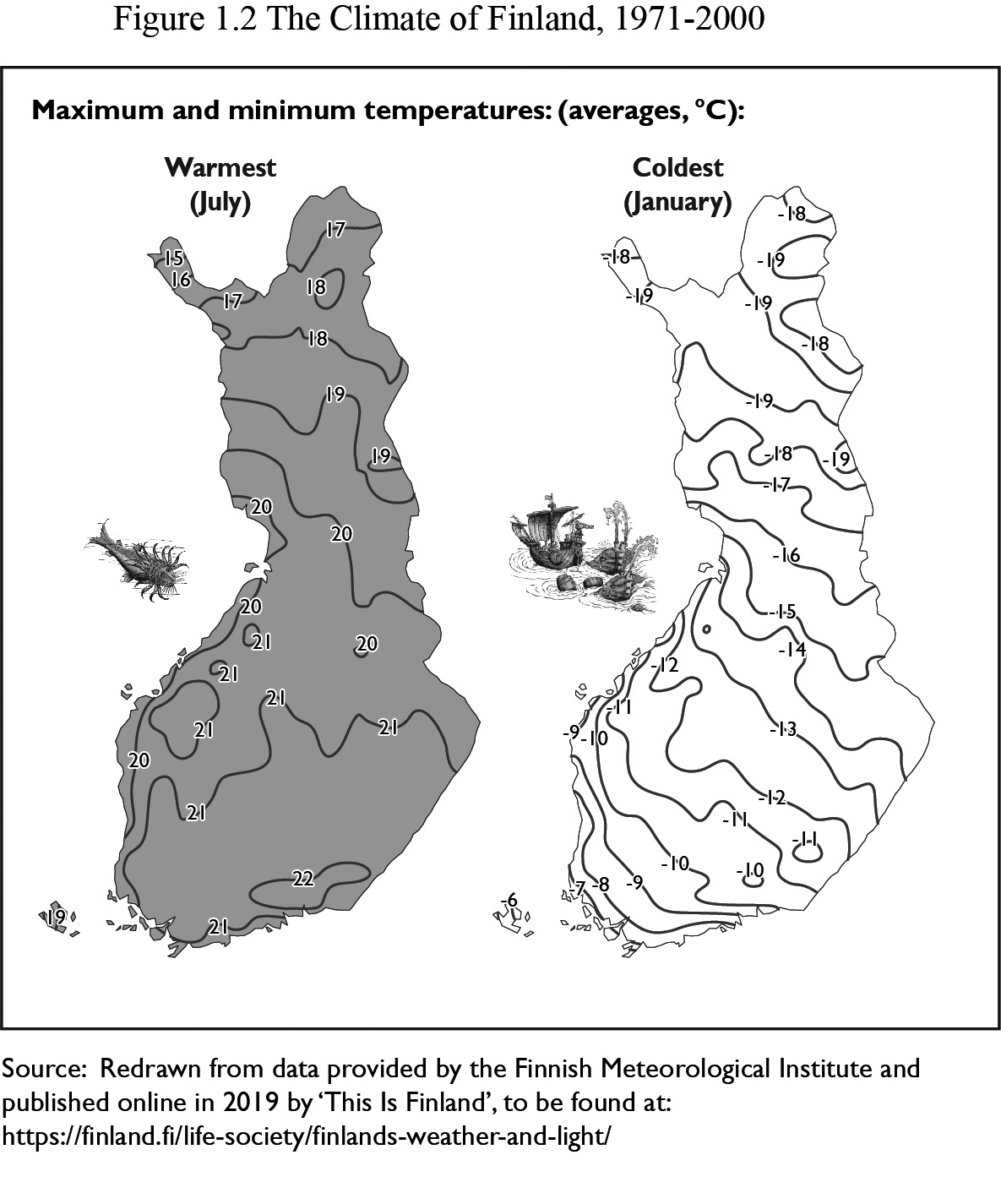 Figure 1.2: Source: Redrawn from data provided by the Finnish Meteorological Institute and published on-line in 2019 by ‘This Is Finland’ to be found at  https://finland.fi/life-society/finlands-weather-and-light/