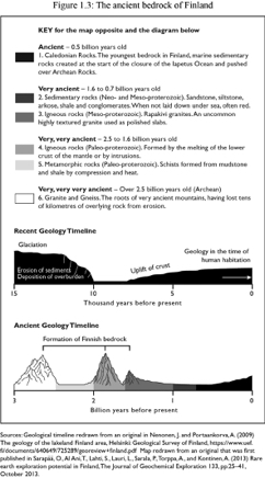 Chapter1-Figure3a.jpg