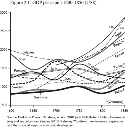 Chapter2-Figure1.jpg