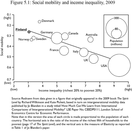 Chapter5-Figure1.jpg