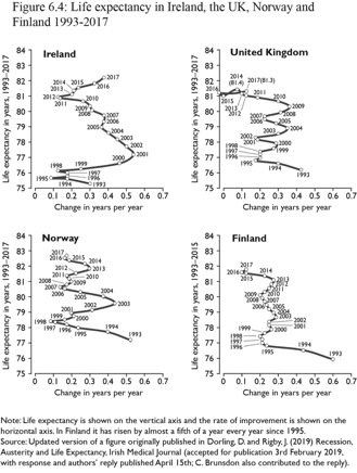 Chapter6-Figure4.jpg