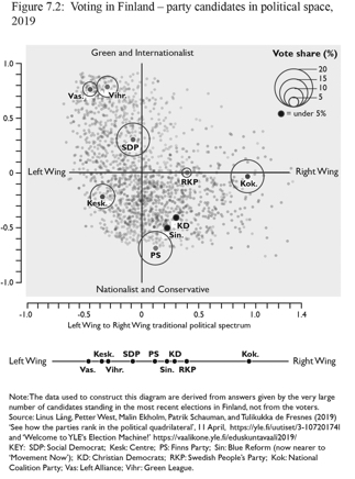 Chapter7-Figure2.jpg