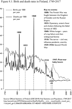 Chapter8-Figure1.jpg