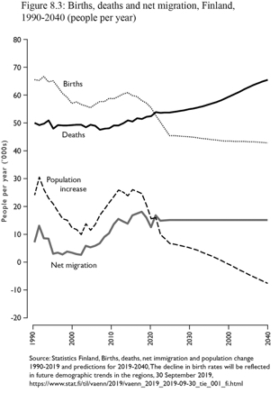 Chapter8-Figure3.jpg