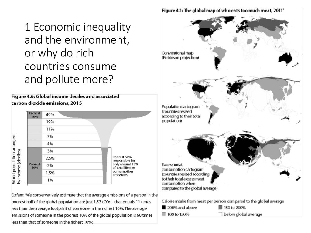 Inequality and the Environment question 1 