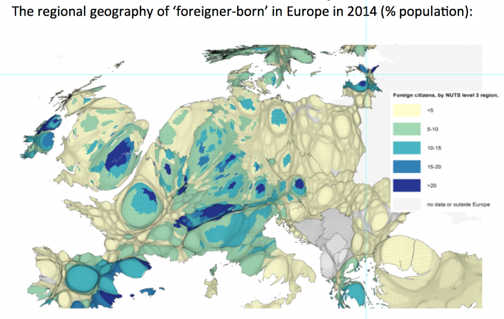 Proportion of international migrants in each region of Europe in 2014